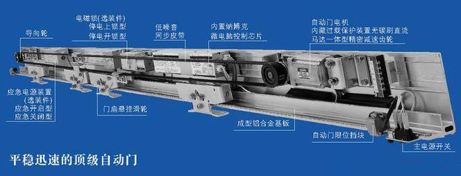 扬州刊江区感应门机