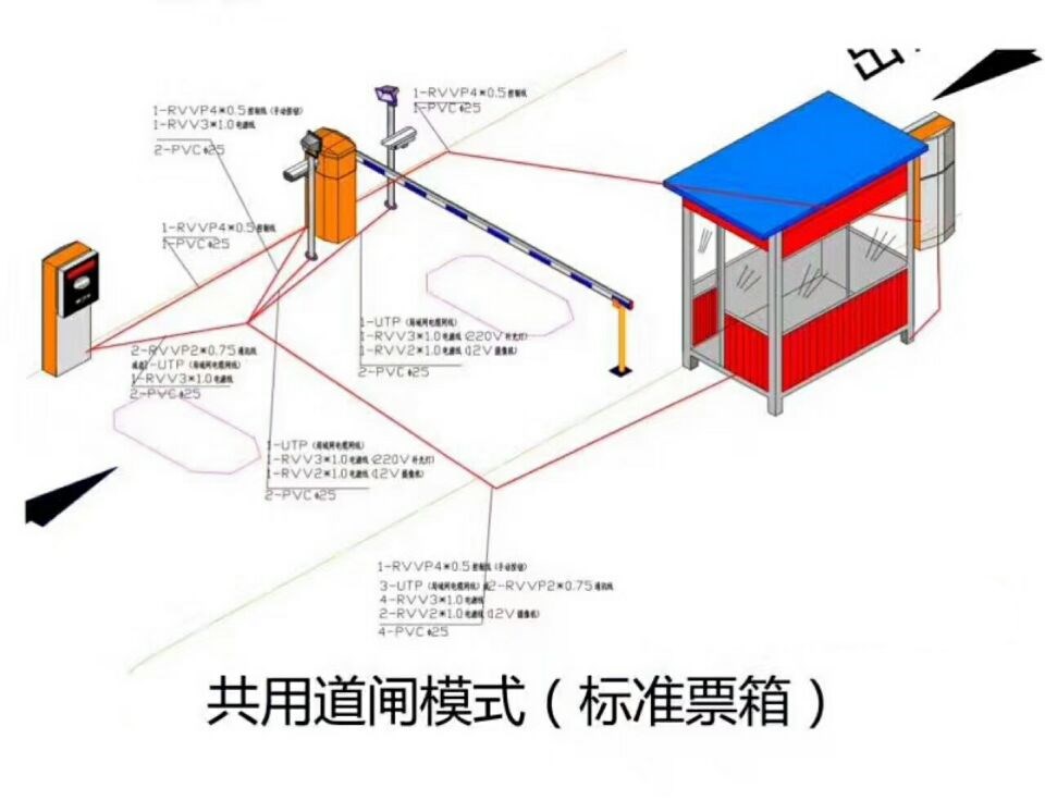 扬州刊江区单通道模式停车系统