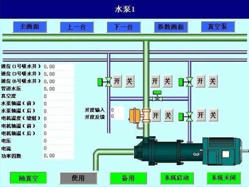 扬州刊江区水泵自动控制系统八号